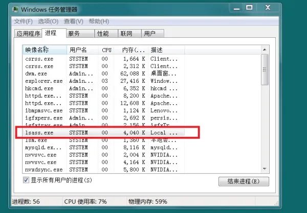 lsass.exe是什么进程