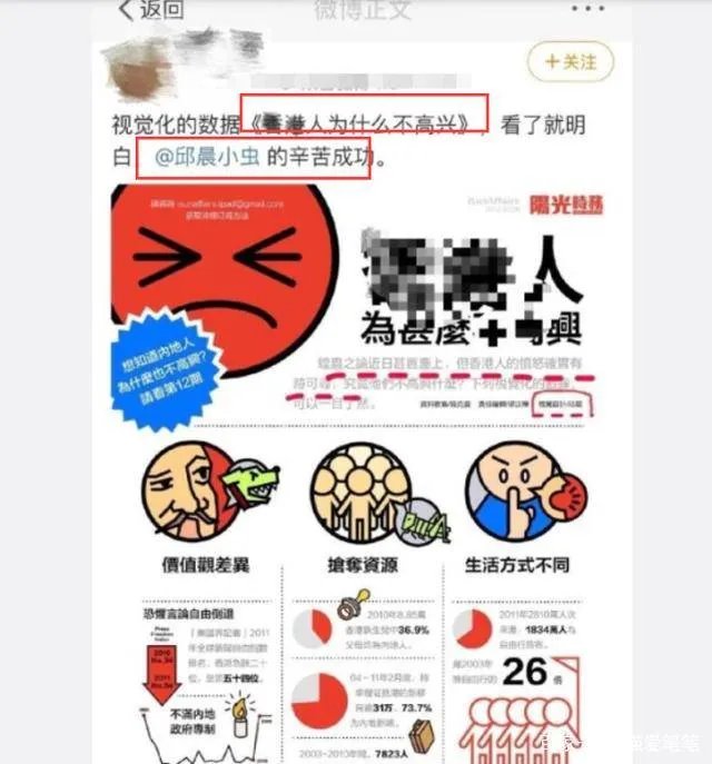 邱晨怎么了为什么被点名批评 邱晨说了啥发表过哪些言论为何道歉