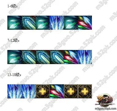 推线狂魔就是我啊 徐庶出装加点全攻略