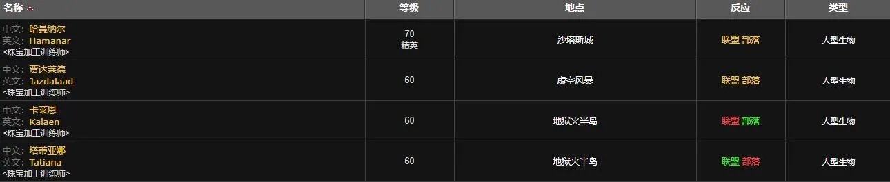 《魔兽世界》水银精金配方怎么获得