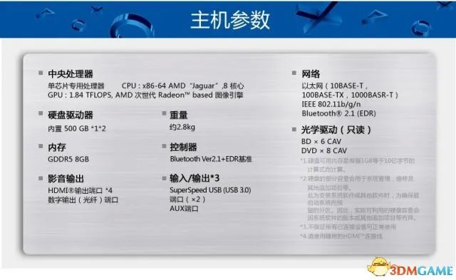 国行PS4锁区前景深度分析 无锁区政府就不让你玩?