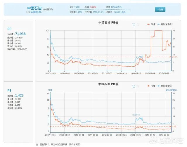 中油EB发中签330张,交不交款呢?
