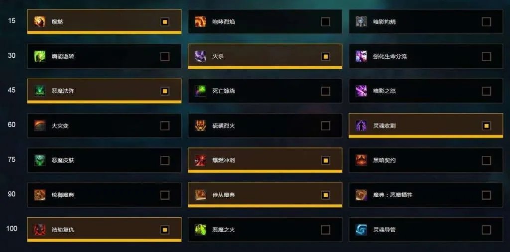 魔兽世界恶魔术士怎么样 恶魔术士天赋推荐