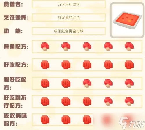 宝可梦大探险食谱图鉴2022 100%必出神兽全属性食谱