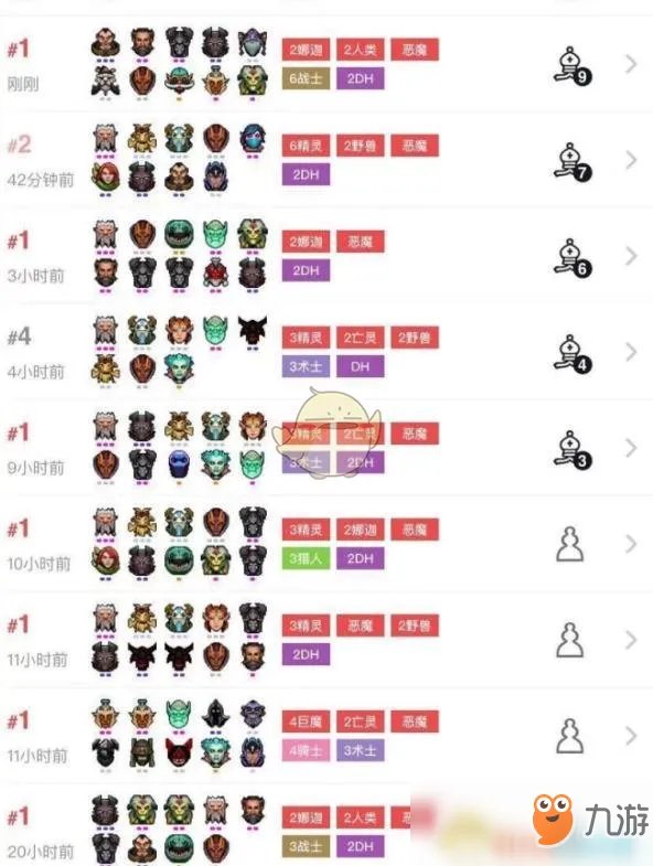 《DOTA2》自走棋灵魂守卫流怎么玩 灵魂守卫流吃鸡攻略