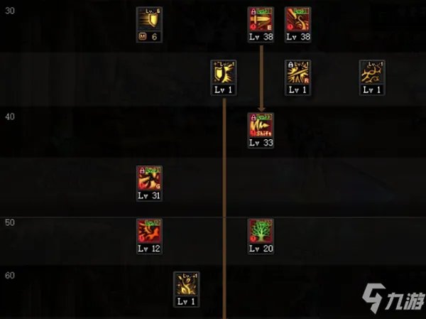 《DNF》精灵骑士三觉攻略 技能加点推荐