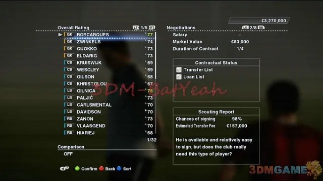 3DM速攻组《实况足球2013》图文全攻略