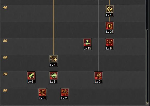 DNF女大枪二觉刷图加点 赤焰套加点分析与取舍