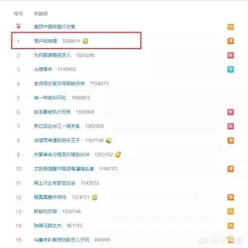 为何都嫁搞笑艺人？
