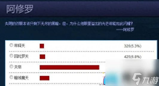 dnf二觉技能介绍-地下城狂战士狂战觉醒叫什么