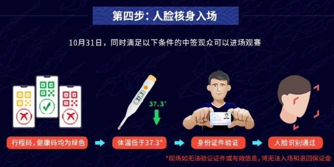 如何看待S10决赛门票免费这件事？