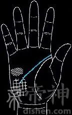 男人的手相算命图解大全 男人手相图解大全