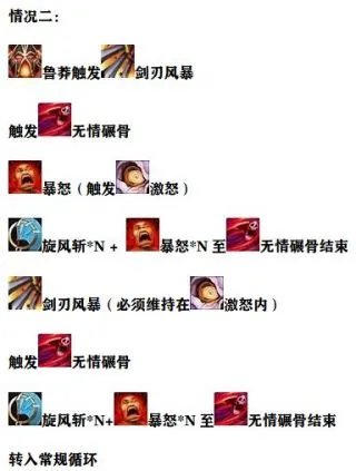 魔兽世界9.2狂暴战输出手法