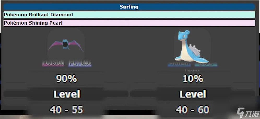 宠物小精灵珍珠速刷攻略大全 宝可梦精灵捕捉地点介绍