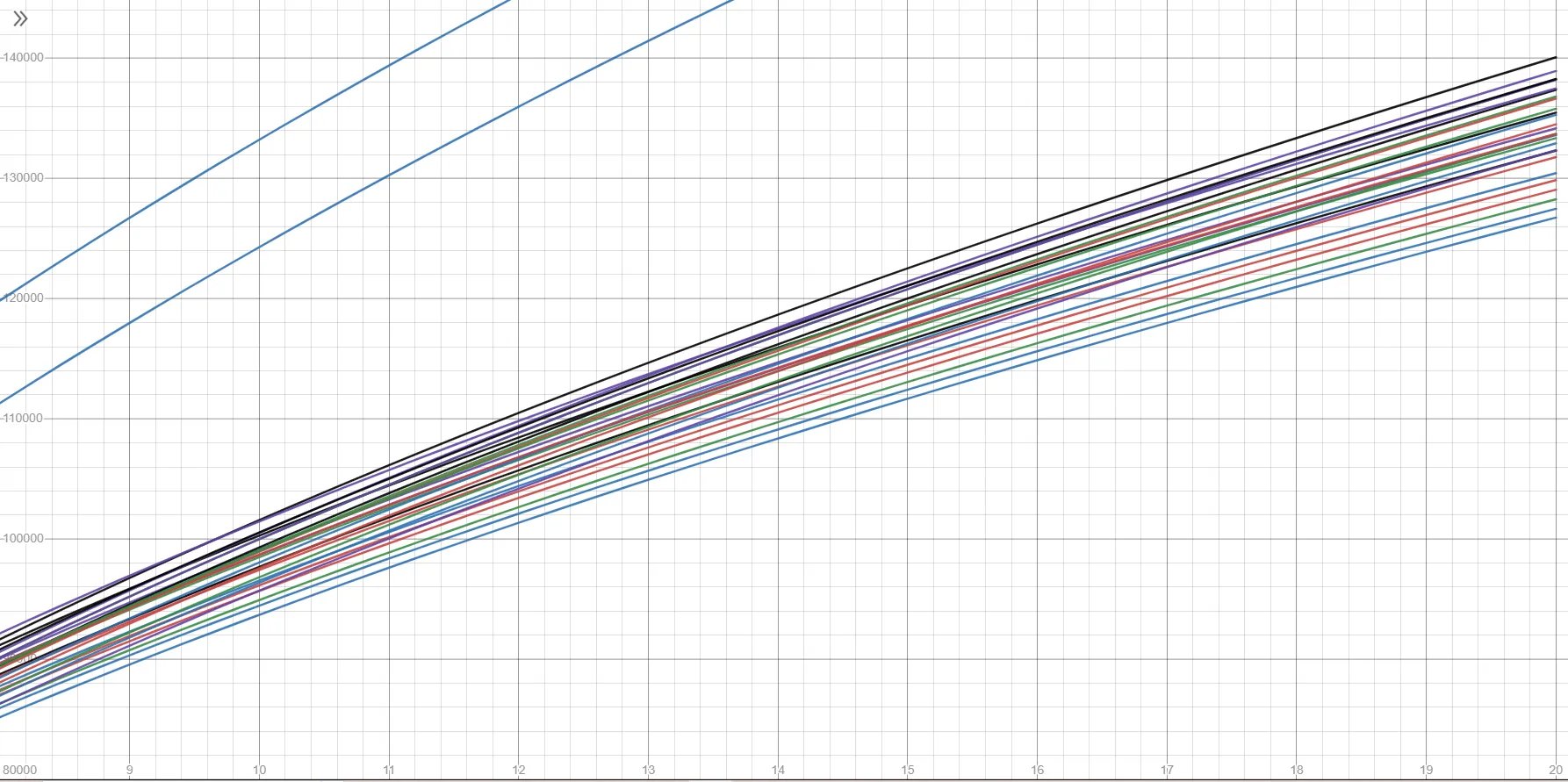 魔兽世界10.0敏锐贼手法是什么