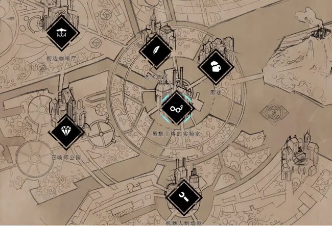 LOL登录联盟之城专题站任务怎么完成?