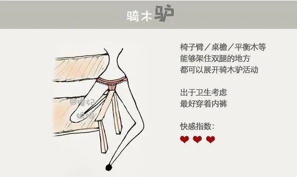 女生打飞机手势图片大全：女生自慰方法图解