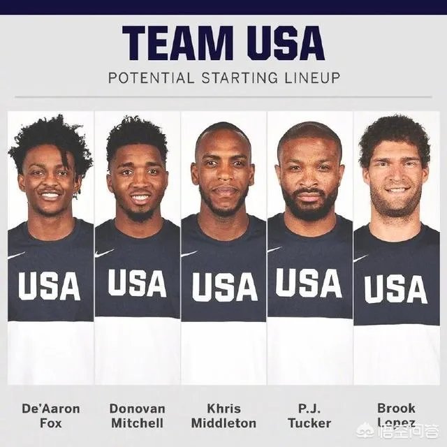 火箭在下一盘大棋，塔克因脚踝伤病退出美国男篮训练营，对此你怎么看？