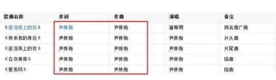 潘粤明女友探班 绯闻女友要转正了吗？