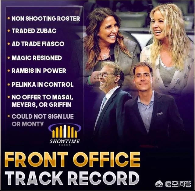 抗议!湖人球迷将到主场表达对管理层的不满!这是怎么回事?