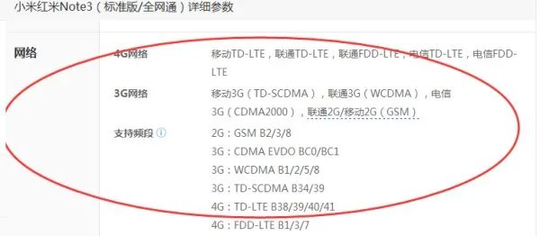 红米note3都支持联通4g吗