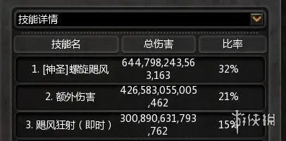 《龙之谷》弓手加点攻略