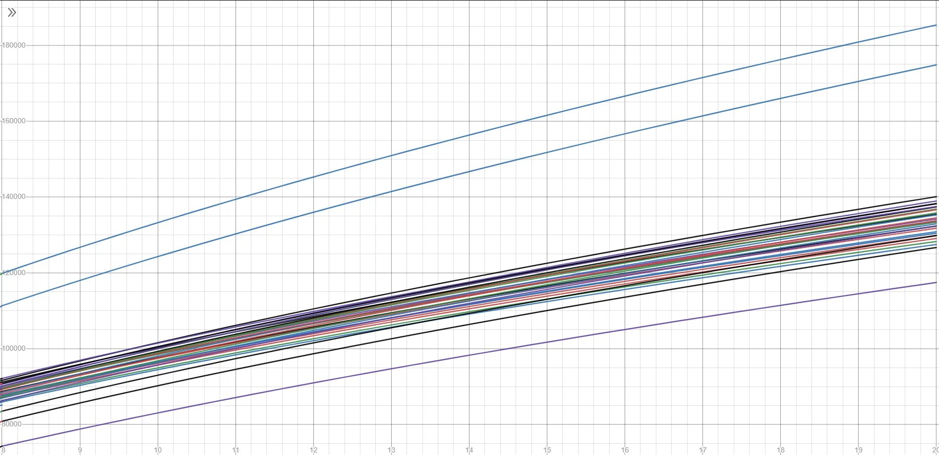 魔兽世界10.0敏锐贼手法是什么
