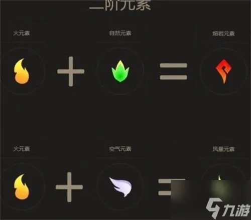 英雄联盟大元素使拉克丝怎么变身 大元素使拉克丝变身攻略