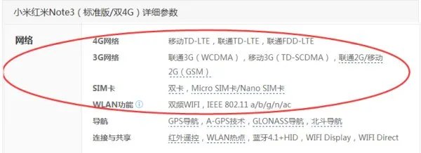 红米note3都支持联通4g吗