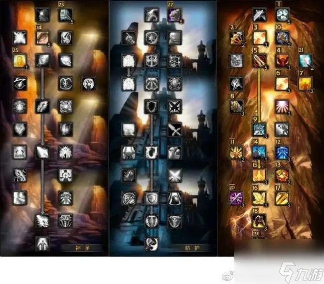 魔兽世界圣骑士技能介绍与释放顺序 加点技巧等玩法全攻略