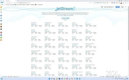 11款PC浏览器横评:Edge依旧最强 傲游不输Chrome