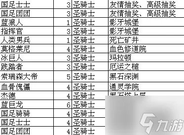 我叫mt online技能升级 我叫MT online技能升级攻略总览