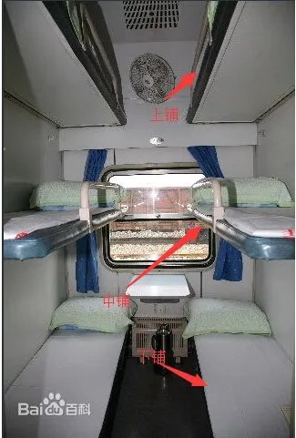 硬卧下是什么意思