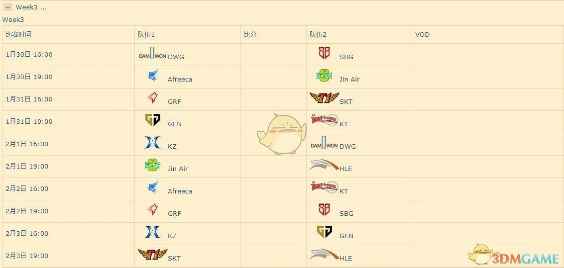 《LCK》2019春季赛赛程