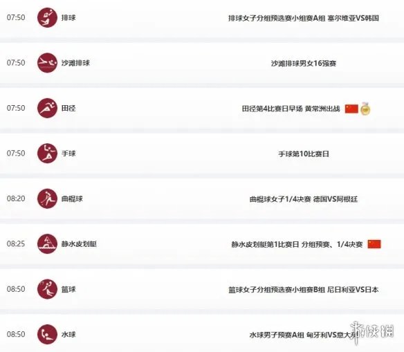 东京奥运会8月2日赛程 8月2日奥运会赛程分享