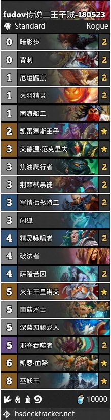 《炉石传说》fudov传说二王子贼