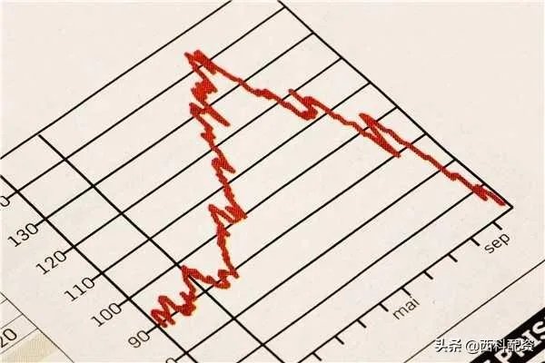 如何看待泰晶转债价格暴跌?