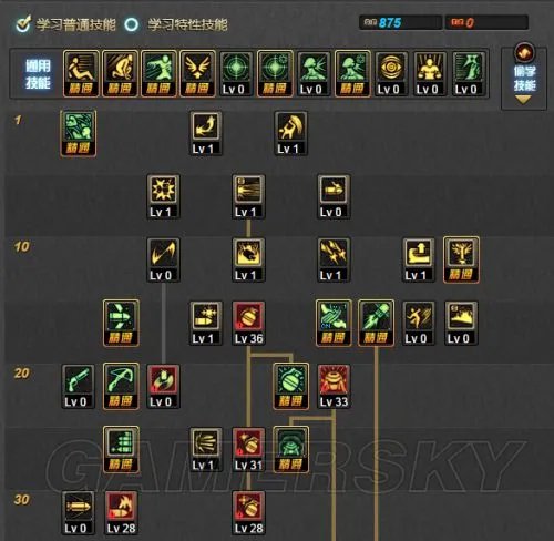 DNF女弹药二觉刷图加点 女弹药二觉后怎么加点