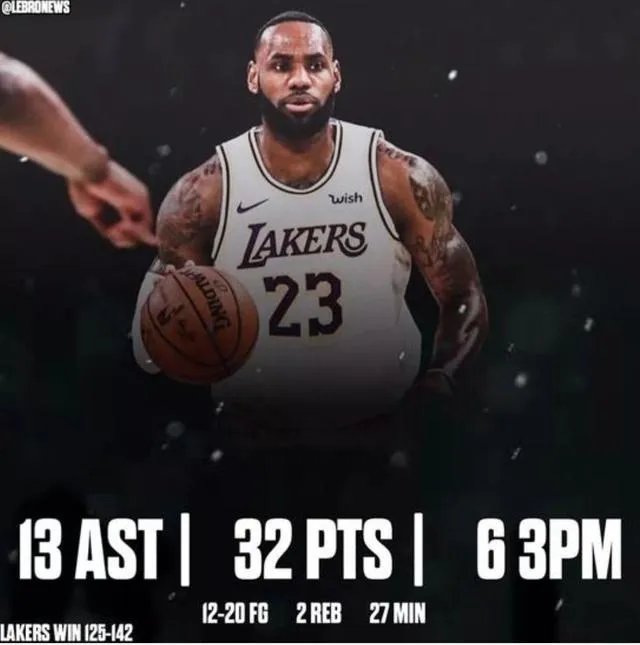 浓眉哥得50分以上的比赛