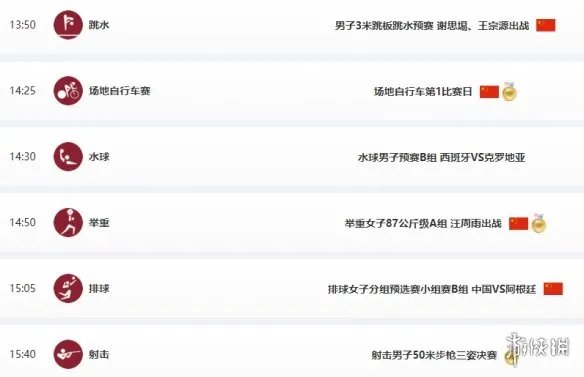 东京奥运会8月2日赛程 8月2日奥运会赛程分享