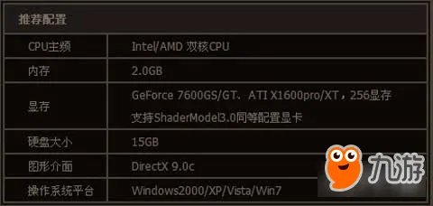 御龙在天配置需求介绍 基本及推荐配置全面介绍