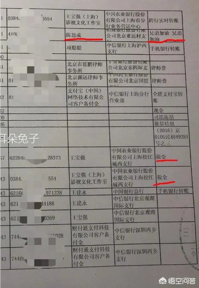 马蓉的爆料到底是什么意思？有谁看得懂吗？