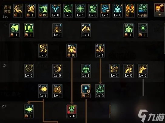 《DNF》2023女气功技能加点推荐