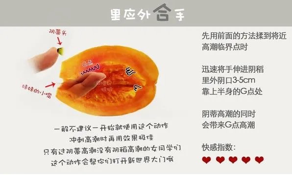 女生打飞机手势图片大全：女生自慰方法图解