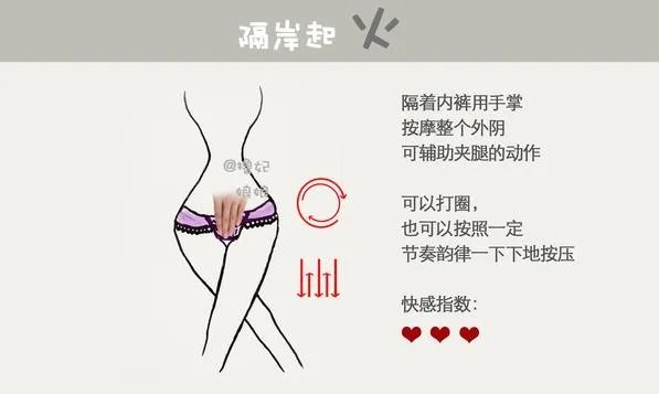 女生打飞机手势图片大全：女生自慰方法图解
