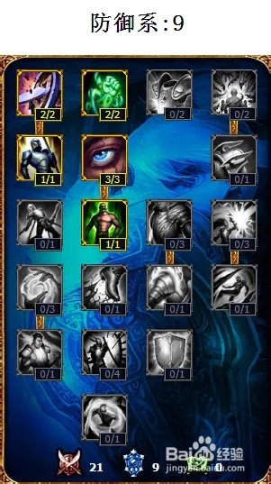 lolez天赋加点图 lolez新天赋加点图