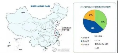 中国堵城排行出炉 最堵的城市竟然不是北京!