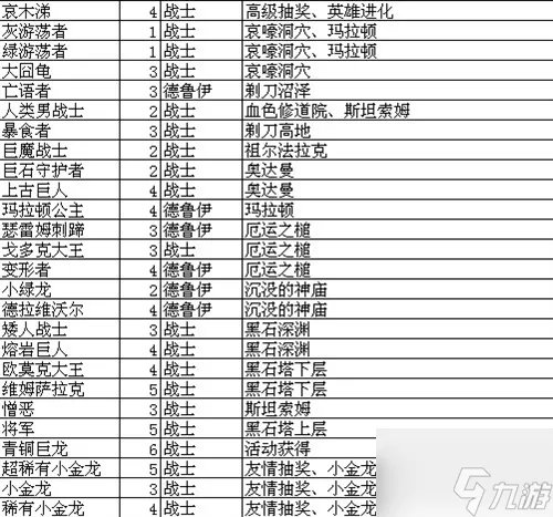 我叫mt online技能升级 我叫MT online技能升级攻略总览
