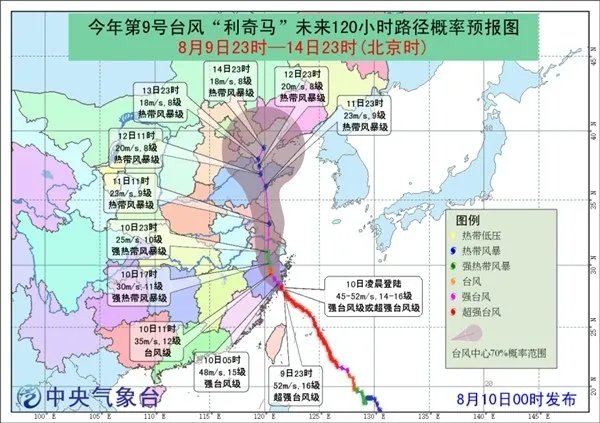 2020年台风利奇玛几级