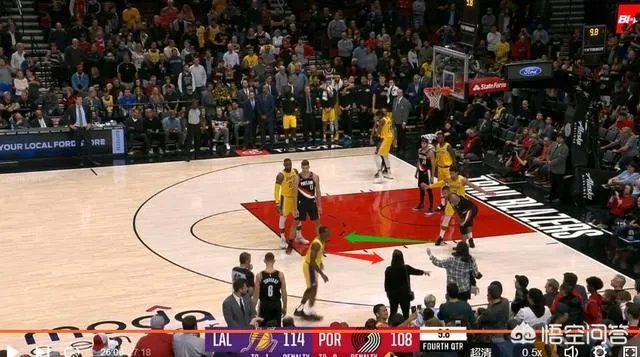 湖人VS开拓者,如何评价比赛还没结束,隆多放弃防守和场边妹子聊天的行为?